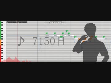 【DeepVocal/音源配布】7150日【黒昴宿_DV_ver0.33β(JPN)】