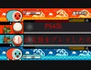龍が如く5 朴社長が太鼓の達人をプレイした結果