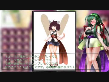 【東北ずん子】きりたん描いてみた【東北きりたん】