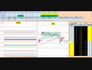 日経２２５先物デイトレードプラン　2019/7/23