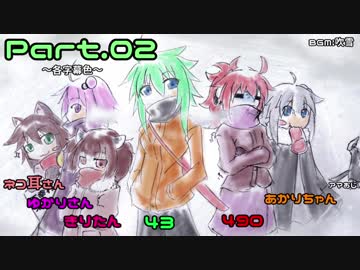 【RimWorld】極寒のアマゾンズバンカー Part .06【ゆっくりボイロ実況】