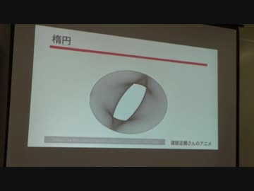 折紙ビリヤードの極限軌道　＠第15回日曜数学会
