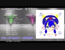 【1st アルバム 視聴動画】カクテル / 音街ウナ