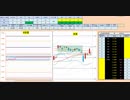 日経２２５先物デイトレードプラン　2019/7/24