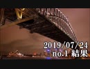 ショートサーキット出張版読み上げ動画4807