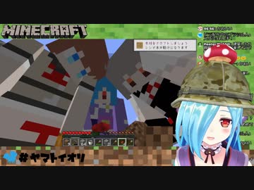 ちえりちゃんにプロポーズするイオリン【アイドル部】