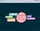 ご紹介!!農業基礎作業って何？ ~支柱・誘引編~