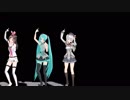 MMD 太陽系デスコ