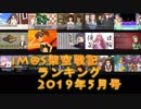 iM@S架空戦記ランキング2019年5月号