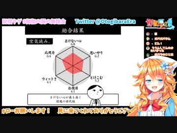 ヤバイ読み間違いをするギバラ