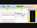 日経２２５先物デイトレードプラン　2019/7/26