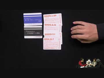 週刊MSSP #267 【アノコロの俺ら vol.2】で真剣勝負！