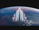 C4TM - Heaven On Earth
