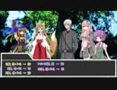 【SW2.5】超速ゆっくり動画卓Ⅲ-Ⅱ（破）