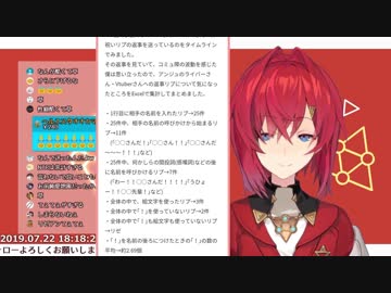 マシュマロでライバーへのリプライを分析されるアンジュ・カトリーナ