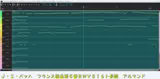 【J.S.バッハ】フランス組曲第５番BWV816からアルマンド【初音ミク】