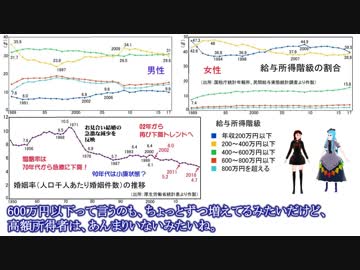 少子化は変えられるのか？　移民政策を考える⑰　てるみの説明動画