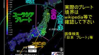 2019.07.28 - 深発地震 強震モニタ M6.5 - 420km 三重県南東沖