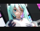 【ＭＭＤ】アウトサイダー/YYB式初音ミク