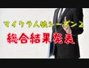【Minecraft×人狼×自作回路#00B】マイクラ人狼シーズン２総集編後編