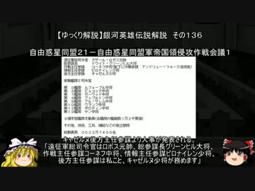 【ゆっくり解説】銀河英雄伝説解説　その１３６ 「自由惑星同盟２１－自由惑星同盟軍帝国領侵攻作戦会議１」