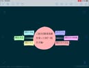ご紹介!!農業基礎作業って何？ ~間引き編~
