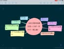 ご紹介!!農業基礎作業って何？ ~芽かき・摘心編~