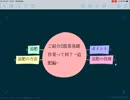 ご紹介!!農業基礎作業って何？ ~追肥編~