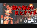 【FNAF】深夜のシリアスお人形遊び ♯４