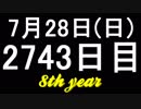 【1日1実績】危険運転　#7【Xbox360/XboxOne】