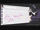 【UTAU音源配布】 デモリール【wanda】