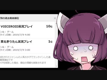 【Plague inc.】きりたんが新種の病原菌で人類を滅ぼす話 ウイルス編