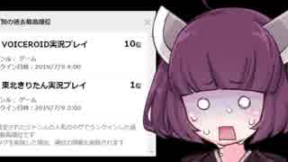 【Plague inc.】きりたんが新種の病原菌で人類を滅ぼす話 ウイルス編