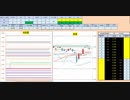日経２２５先物デイトレードプラン　2019/7/29
