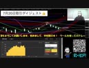 バイナリーオプションには必勝法がある?!動画でわかりやすく解説□