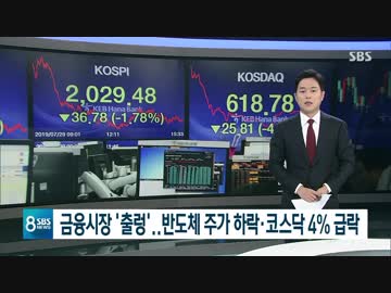 安倍のホワイト国除外にトランプの途上国優遇廃止要求で韓国株価急落？w