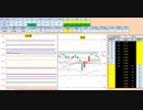 日経２２５先物デイトレードプラン　2019/7/30