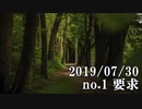 ショートサーキット出張版読み上げ動画4822