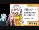 【END ROLL】コトノハッピードリーム Part4【VOICEROID実況】