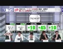 Quiz 5Players FES2 ～超プレッシャークイズバトル！～ Part5