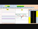 日経２２５先物デイトレードプラン　2019/7/31