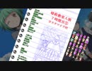 【暗殺教室人狼】７時間目⑤