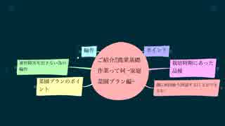 ご紹介!!農業基礎作業って何？ ~家庭菜園プラン編~