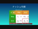 【演習】Re：ゲーム理論入門 第1回 -純戦略ナッシュ均衡-