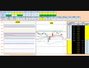 日経２２５先物デイトレードプラン　2019/8/1