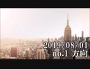 ショートサーキット出張版読み上げ動画4828