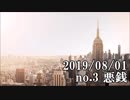 ショートサーキット出張版読み上げ動画4830