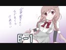 艦これ2019春イベの日記をきりたんにつけてもらう　E-1甲【VOICEROID実況】