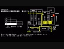 【ゆっくり火災史解説】日の丸燃ゆ part.3