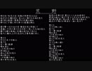 「　荒野　」(UTAUオリジナル曲)【VOCALOID】